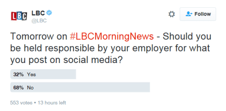 LBC Poll